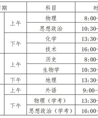 ע�⣡��Щ·�λύͨ����