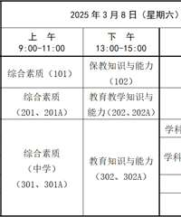ע�⣡����������ʼ��