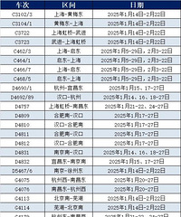 ת�裡���������г�����