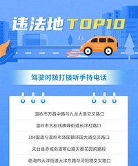 ̨�ݽ����������ڲ����ϡ�����ͨΥ��Top10�ع�