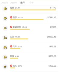 24��������17.7��Ҳ���¸���