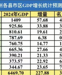 �����ش���̨������