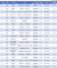 ·�ſ��סլ��Ŀ