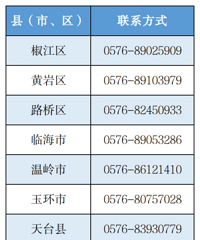 ̨��������Ʒ�Ծɻ��£���ʽ������