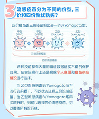 Ȩ��ָ�ϳ�¯����ͯ���з��ε�����֪ʶ����