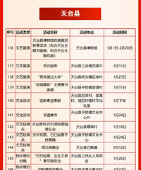 2025̨�ݡ��ٳ��������´���������