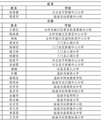 ʡ�������������漰̨����ЩѧУ