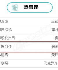 С��SUV�ع⣡һ�ؼ�����̨����