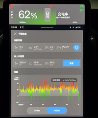 �����û�з��ֳ��Խ��Խ���ˣ��Ժ��õ糵�ɱ����ܺ��ͳ����