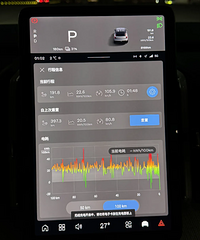 �����û�з��ֳ��Խ��Խ���ˣ��Ժ��õ糵�ɱ����ܺ��ͳ����