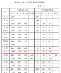 ��н�����������Υ����