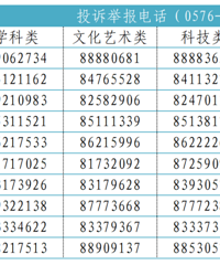 ����2025�꺮��У����ѵ����ܰ��ʾ