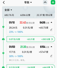 �糵ʡ��ҲʡǮ���ᳵ����С�ᣩ