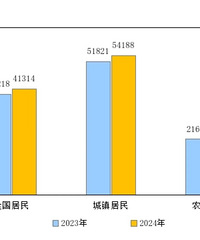 ȫ���˾���֧���������ݳ�¯�����Ϻ�������