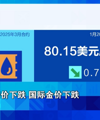 ����ͼۣ����ˣ�