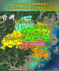 24��GDP�������ˣ�����̨�ݵ�����