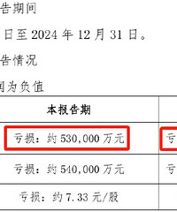 ���󿪷����н��ز������˳����ز����������꾻����