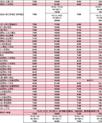 ����ע�⣡̨�ݹ��������ڼ���Ӫʱ���е�����