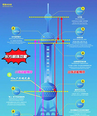 ���޶���2000Ԫ���ս����ܱ��εĳ�ŵ