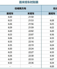 ̨��S1�߹���