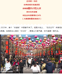 ��һ����21.5���˴�ӿ��̨�ݸ���