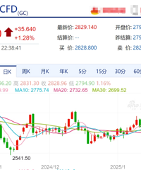 �ոգ���۴��ǣ���֤��ʷ��