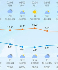 ȷ���ˣ���ת���㽭����Ҫ��ѩ������ע��......