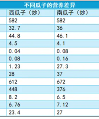 ��Щ�ж����°����Ե������³����������ڼ䣬̨���˼����Ҽұر�