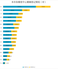 �Ϻ�������ݣ�2024��9��Խ�顢4.5������