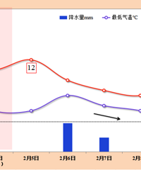 -4�棡��������һ�����������Ӱ��̨��