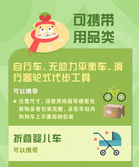 �������ѣ��˻𳵿�Я������嵥����