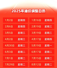 ���µ�����Ԥ������