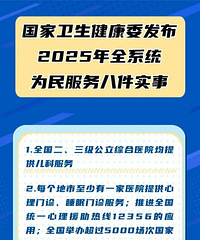 3����ҽԺ�ɷ�����Ҫ����