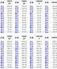 ̨��������������㽭��������ֻ��������������