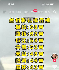 ̨�ݲ���߲���