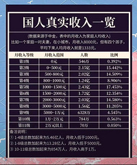 ��Щ����������ӵģ�