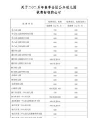 [��ѧ]2025�꽷���������׶�԰�շѱ�׼