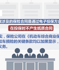 ˽�ҳ��ܡ���Լ���� �����¹ʣ����չ�˾���⣡��Ժ����