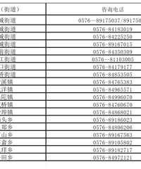 ̨��һ�ؿ�ʼ�걨������������ͥ������������