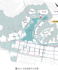 ̨�ݷ�����ȫ�����ף��Ļ�����������Ŀ�б꣡Ч��ͼ���ʿ�