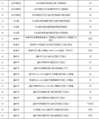 Υ��ץ�ģ�̨������40��������5��