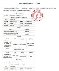 �̳ǣ�̨�����봴����8#�ַ���Ŀ����ί�й����б�����������