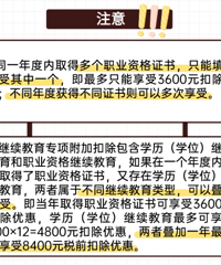 3��1���𣬿�ʼ��Ǯ