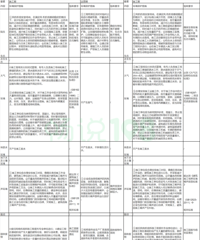 ��Ͷ��2.3��Ԫ����̨��ɽ����糵Ҫ��������