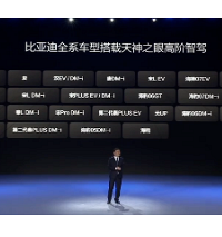 ��Ȧ�۸�����ͻȻ������20�򳵲���ĸ߹��ܣ�7��ĳ�Ҳ����