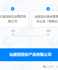 2444���ɾӰ��ٺ�С���Խ��������г������ǹں�ũ��Ʒժ��