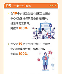 ������2024���������ʵ����Ŀ���