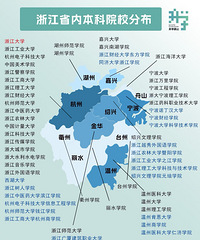 ̨����ȱ���Ǵ�ѧ��ѧ��ÿ�����˱���ԺУ����������һ