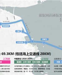 δ�������ν�����