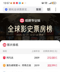 ��߸֮ħͯ�ֺ�ȫ��Ӱ��Ʊ����ڼ���